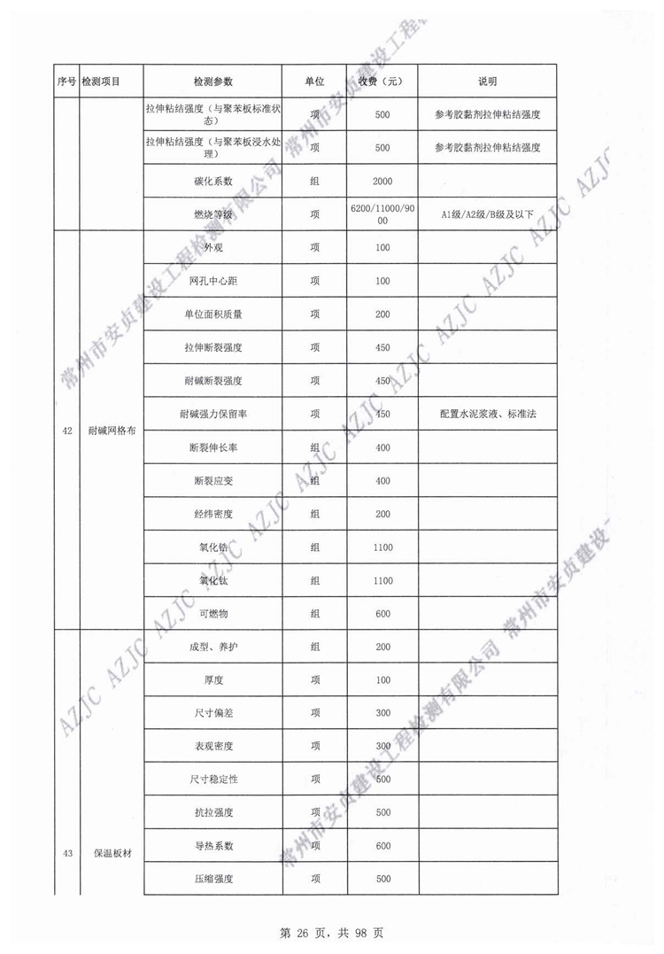 常州市安貞建設工程檢測有限公司工程質量檢測和建筑材料試驗收費價目表