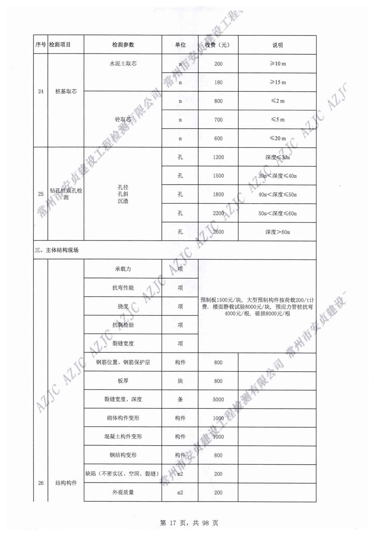 常州市安貞建設工程檢測有限公司工程質量檢測和建筑材料試驗收費價目表