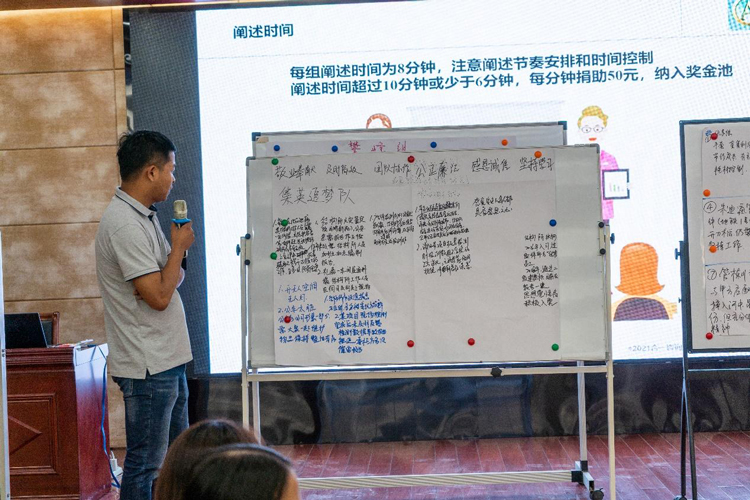 安貞檢測2021年中高層訓(xùn)戰(zhàn)營開營儀式暨企業(yè)文化研討會取得圓滿成功