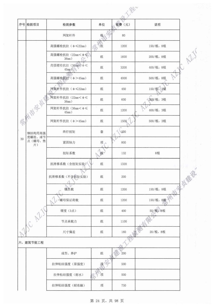 常州市安貞建設工程檢測有限公司工程質量檢測和建筑材料試驗收費價目表
