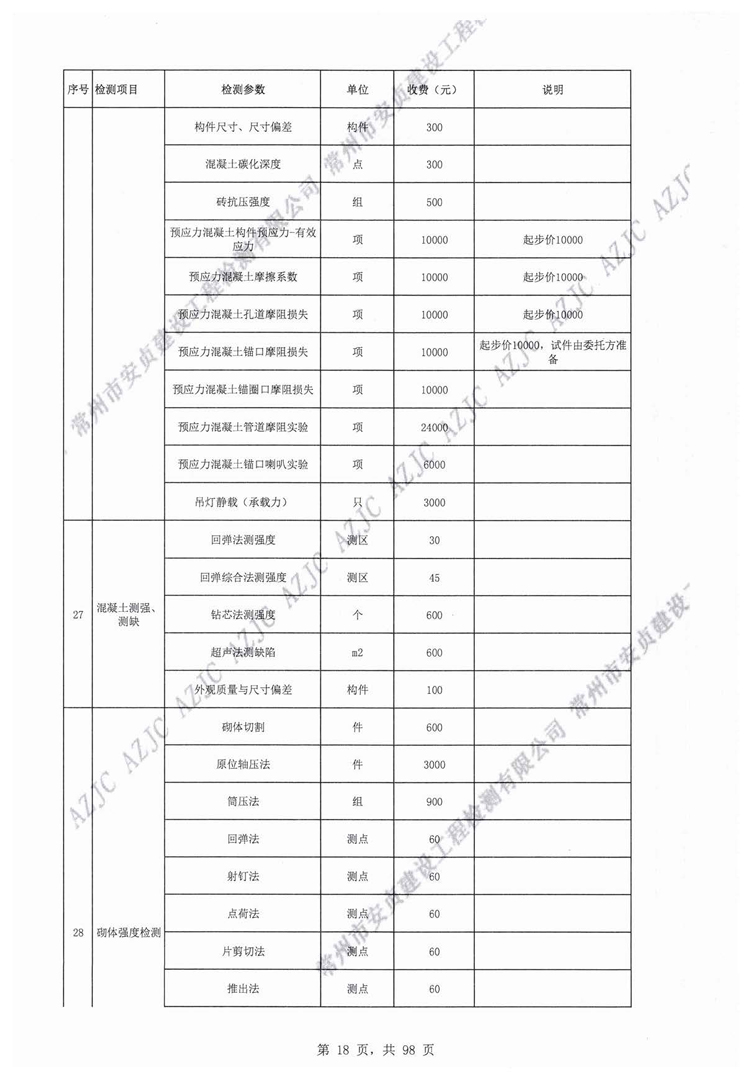 常州市安貞建設工程檢測有限公司工程質量檢測和建筑材料試驗收費價目表