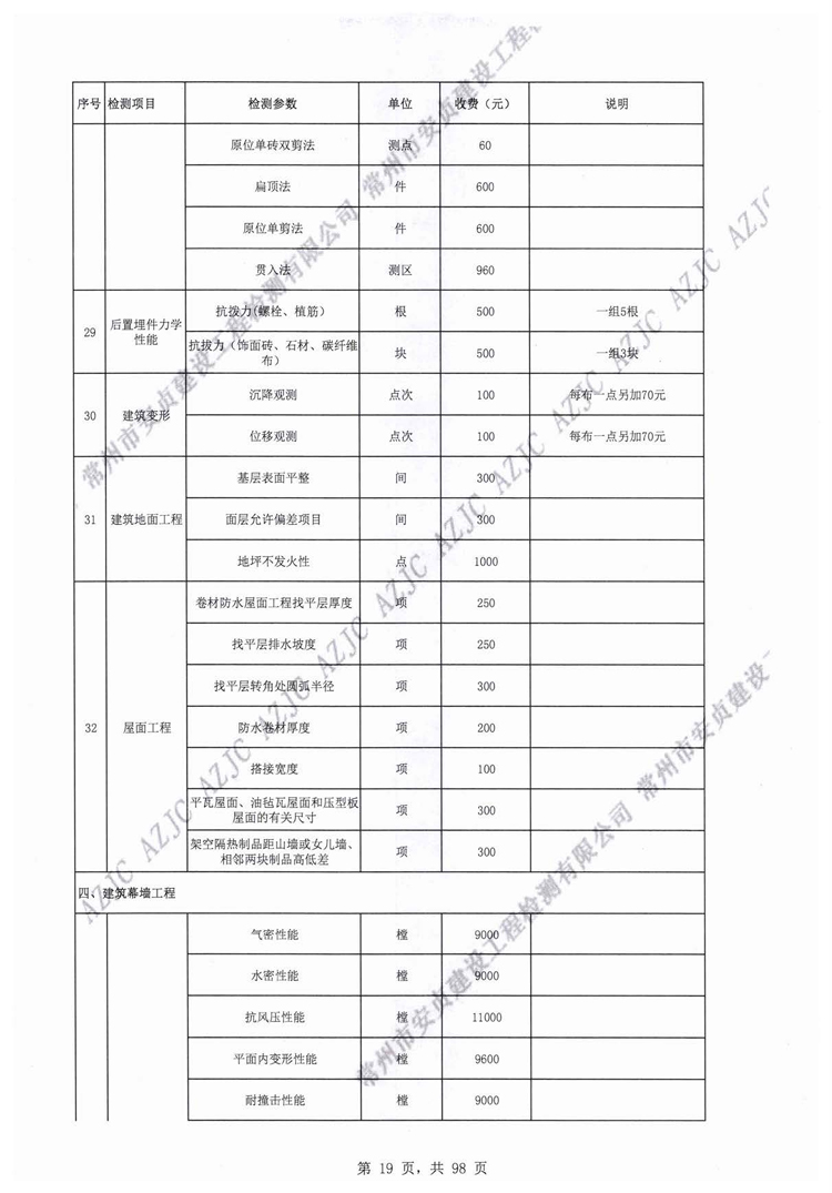 常州市安貞建設工程檢測有限公司工程質量檢測和建筑材料試驗收費價目表