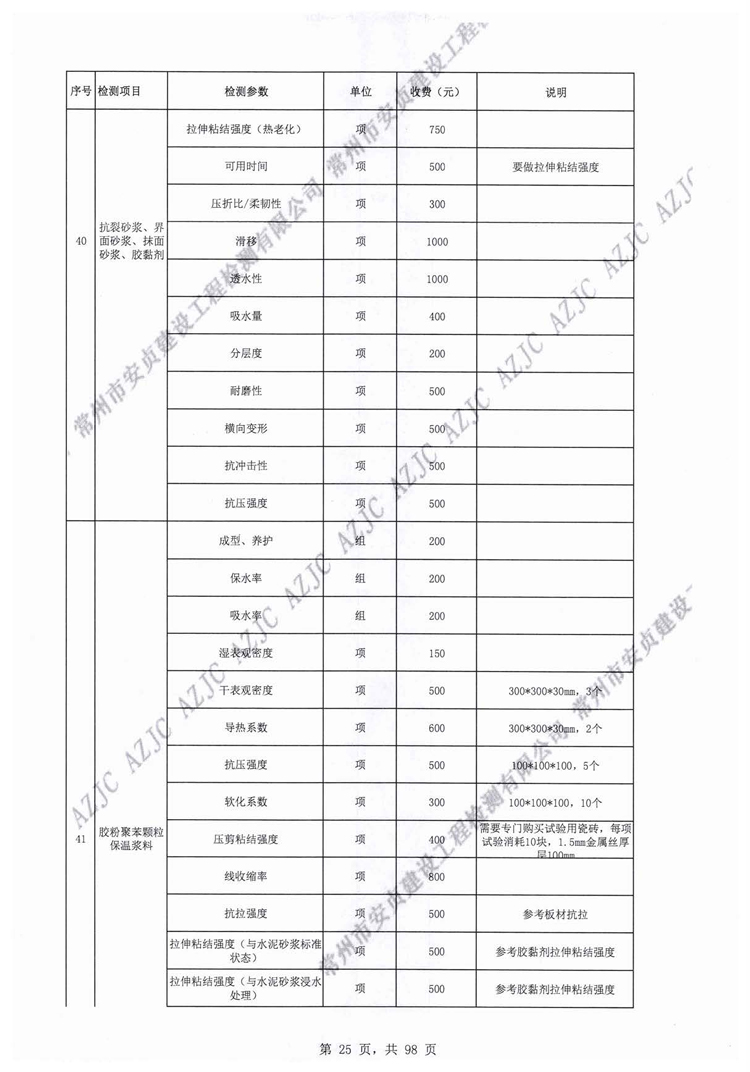 常州市安貞建設工程檢測有限公司工程質量檢測和建筑材料試驗收費價目表