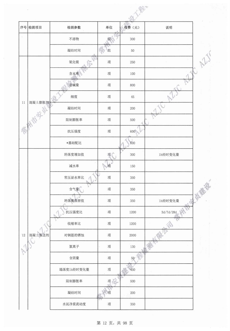 常州市安貞建設工程檢測有限公司工程質量檢測和建筑材料試驗收費價目表