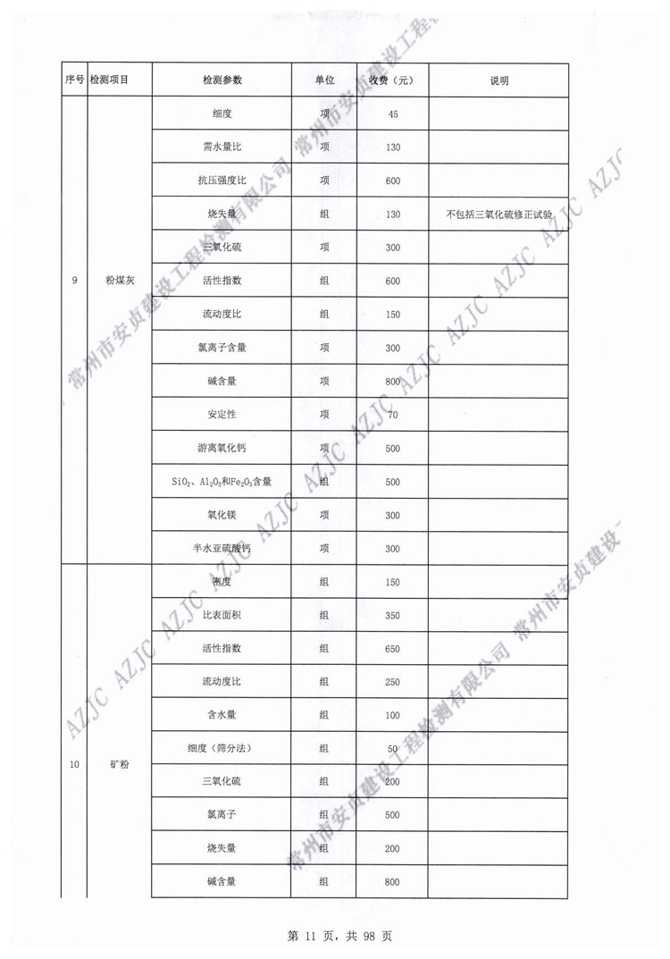 常州市安貞建設工程檢測有限公司工程質量檢測和建筑材料試驗收費價目表