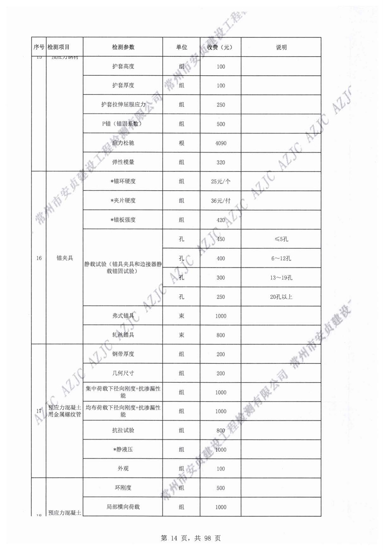 常州市安貞建設工程檢測有限公司工程質量檢測和建筑材料試驗收費價目表