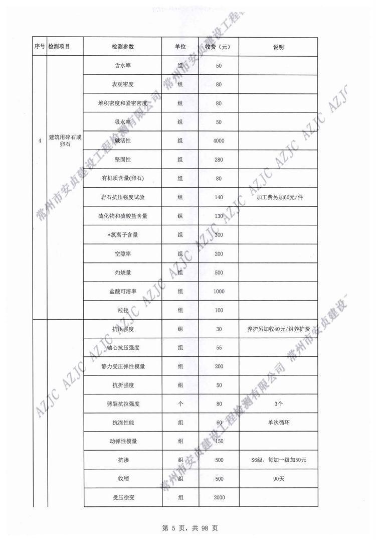 常州市安貞建設工程檢測有限公司工程質量檢測和建筑材料試驗收費價目表
