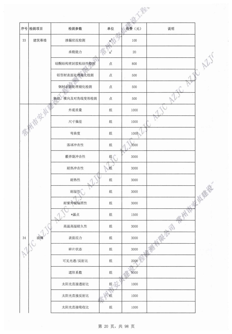 常州市安貞建設工程檢測有限公司工程質量檢測和建筑材料試驗收費價目表