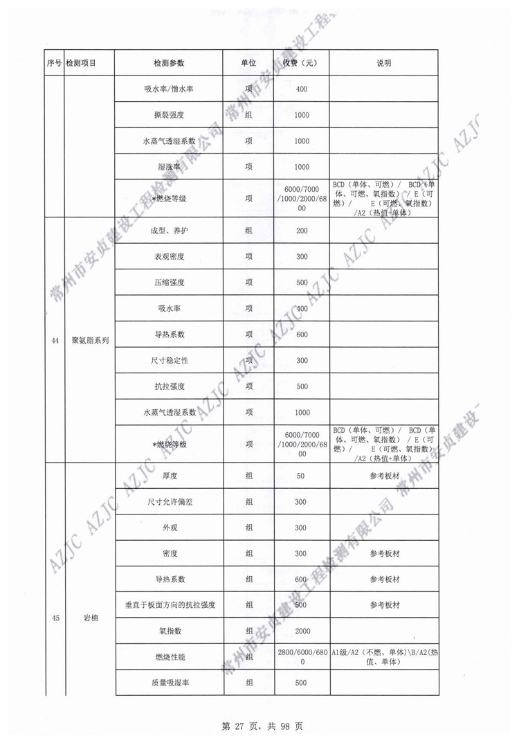 常州市安貞建設工程檢測有限公司工程質量檢測和建筑材料試驗收費價目表