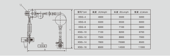 XSG系列旋转闪蒸干燥机