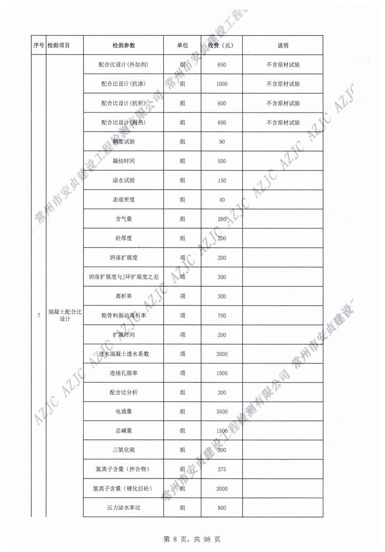 常州市安貞建設工程檢測有限公司工程質量檢測和建筑材料試驗收費價目表