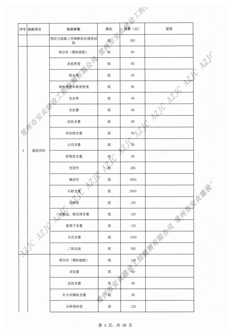 常州市安貞建設工程檢測有限公司工程質量檢測和建筑材料試驗收費價目表