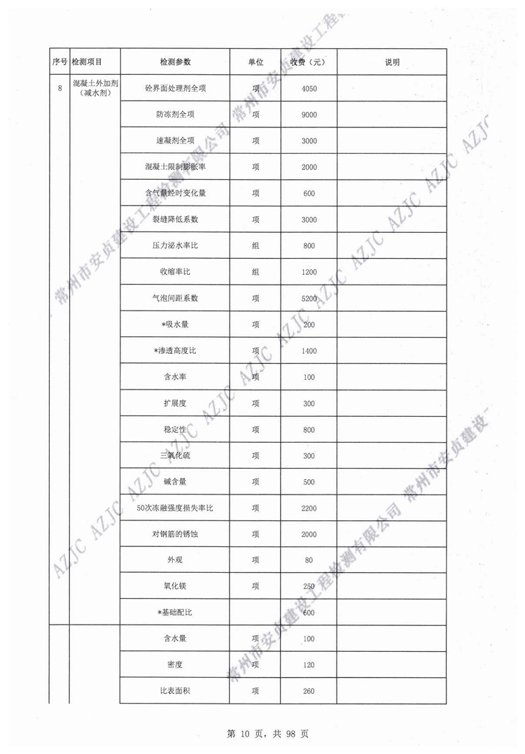 常州市安貞建設工程檢測有限公司工程質量檢測和建筑材料試驗收費價目表