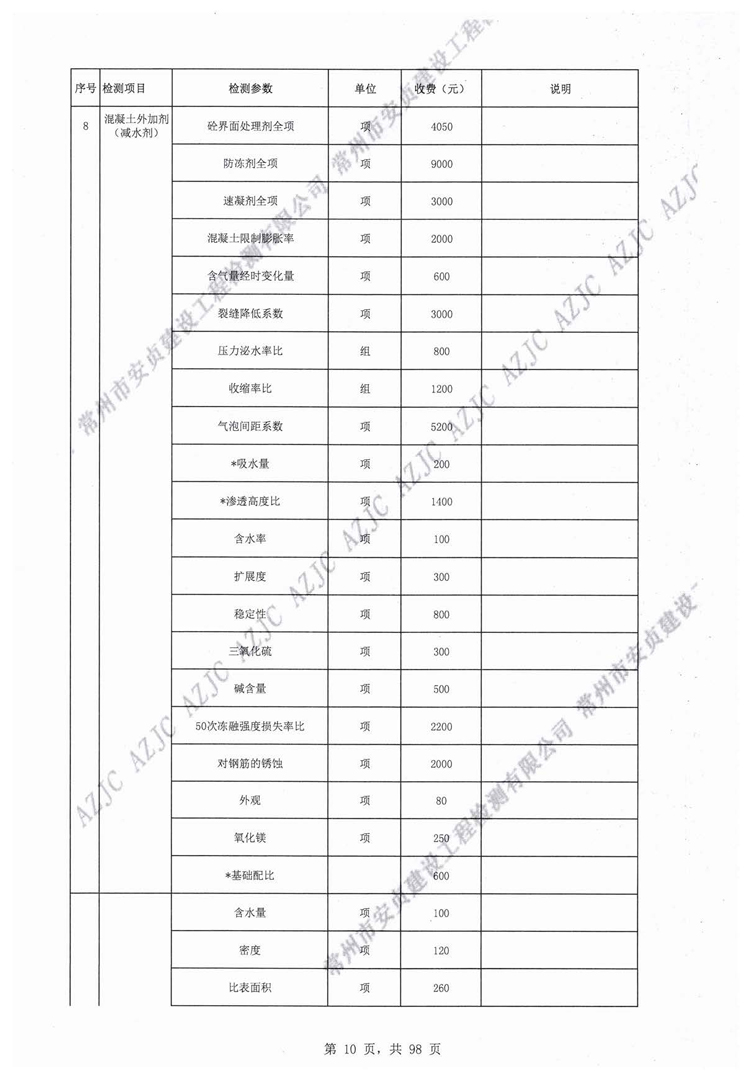 常州市安貞建設工程檢測有限公司工程質(zhì)量檢測和建筑材料試驗收費價(jià)目表