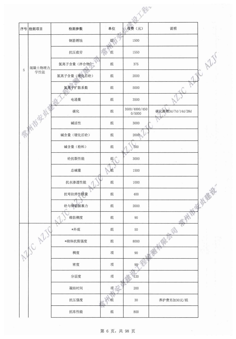 常州市安貞建設工程檢測有限公司工程質量檢測和建筑材料試驗收費價目表