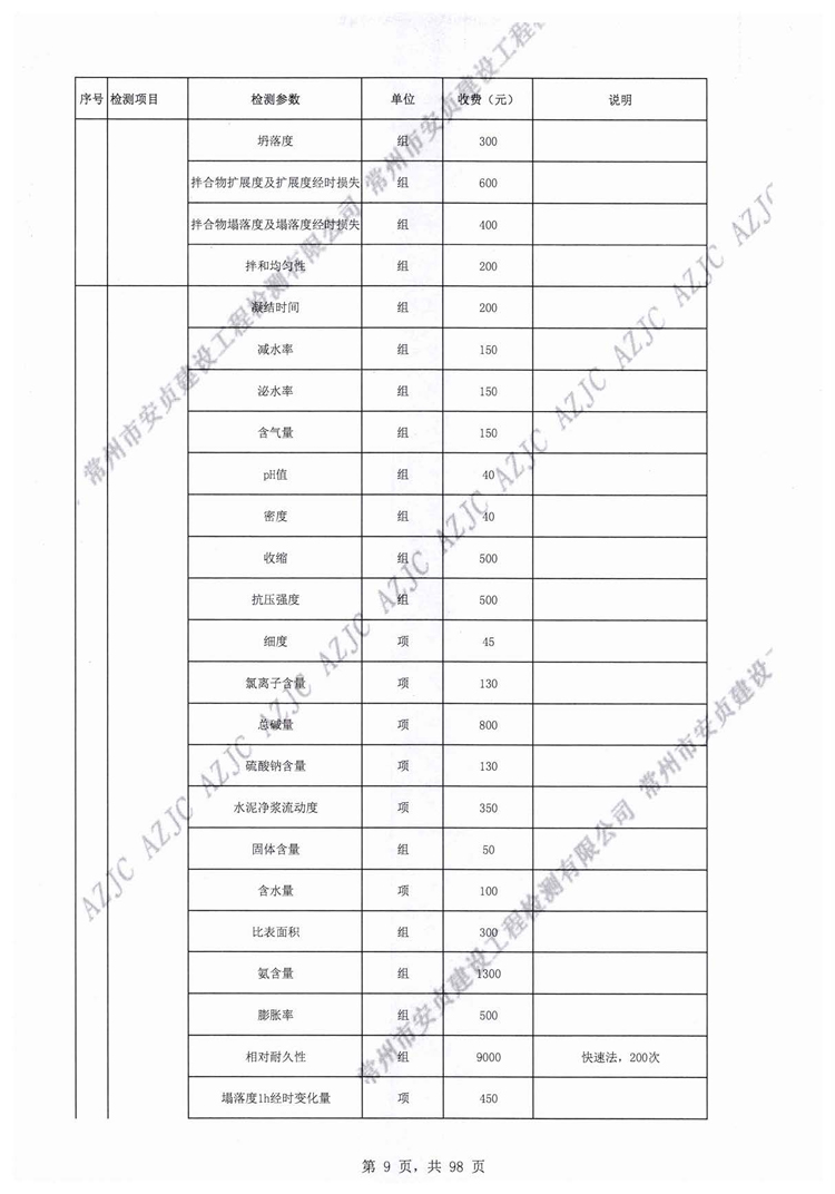 常州市安貞建設工程檢測有限公司工程質量檢測和建筑材料試驗收費價目表